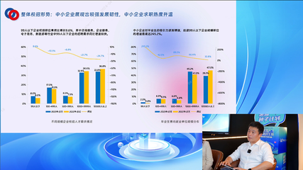 企业招聘服务走进机场贵宾厅!微众企业+"惠蓝种子计划"助力科技企业"揽才"有道