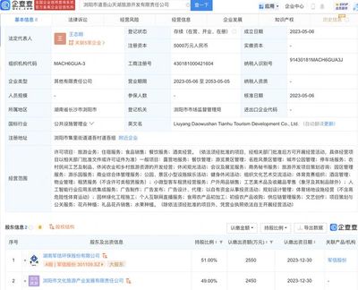 军信股份于浏阳参设旅游开发公司,含个人互联网直播服务